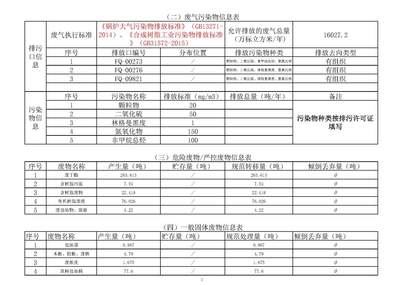 迪愛生中山市重點排污企業事業單位環境信息公開明細表2020年_頁面_03.jpg