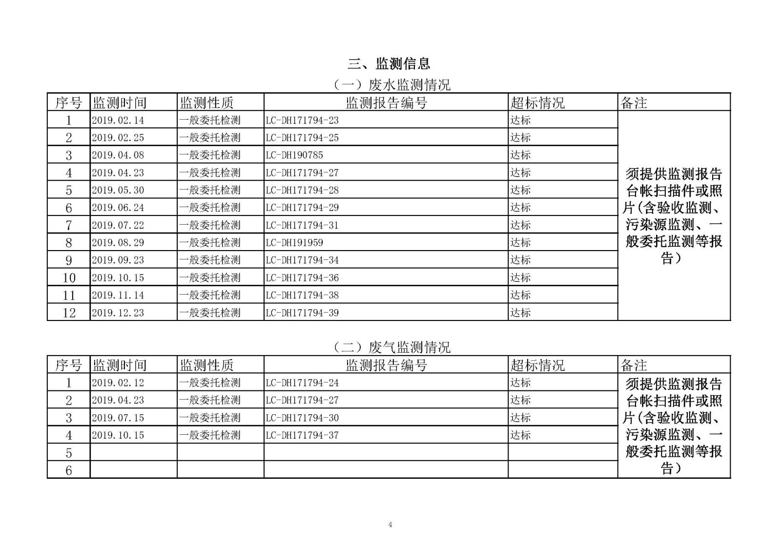 迪愛生中山市重點排污企業事業單位環境信息公開明細表2020年_頁面_04.jpg