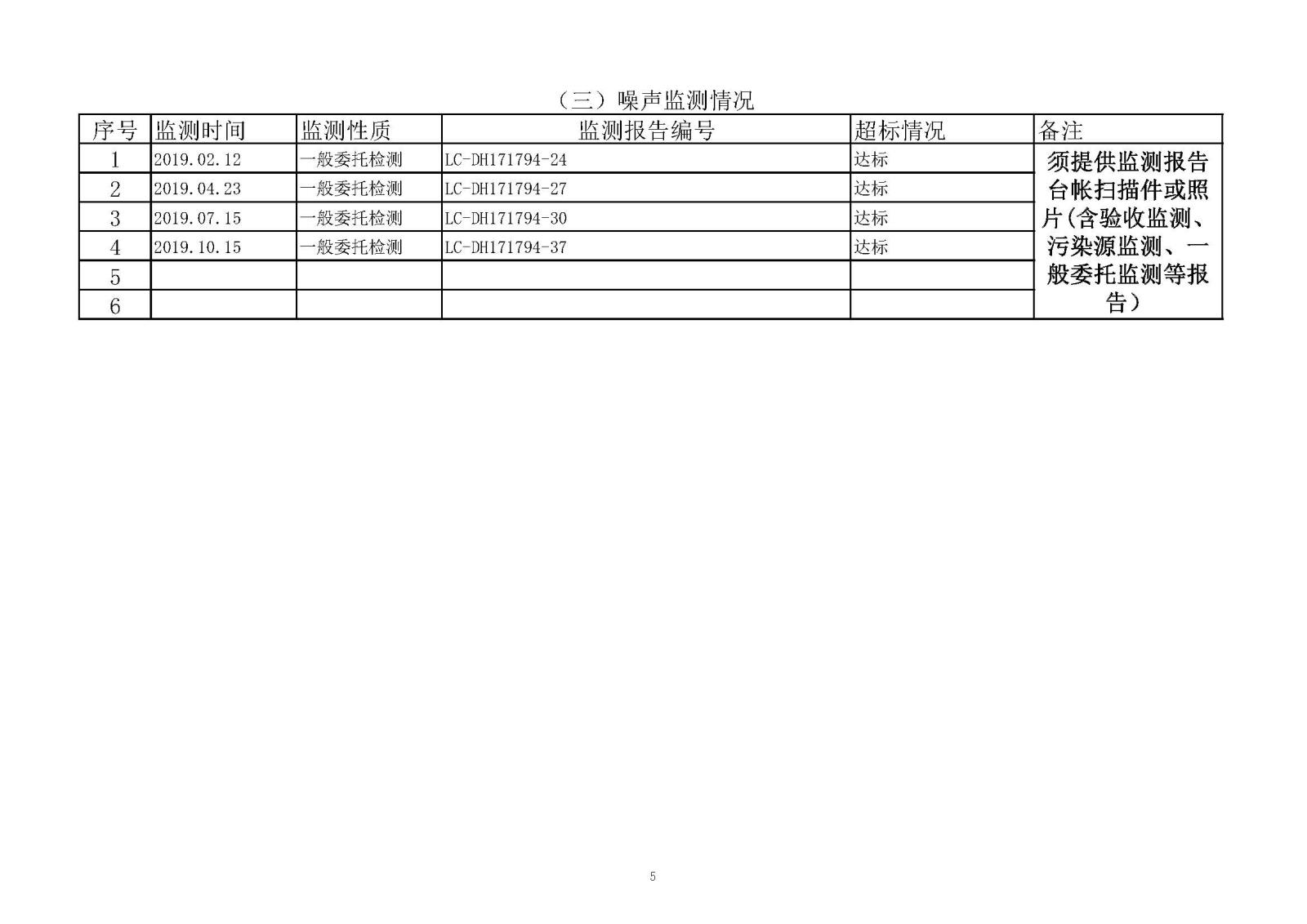 迪愛生中山市重點排污企業事業單位環境信息公開明細表2020年_頁面_05.jpg