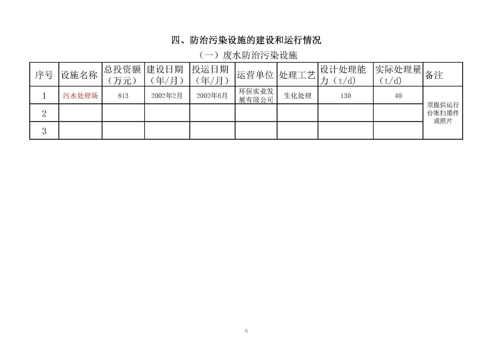 迪愛生中山市重點排污企業事業單位環境信息公開明細表2020年_頁面_06.jpg