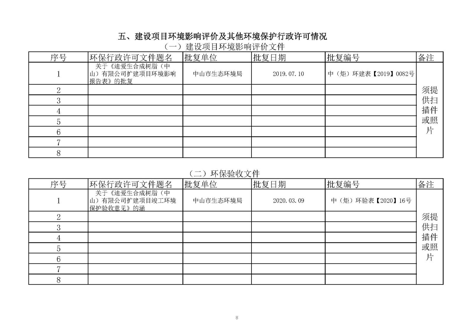 迪愛生中山市重點排污企業事業單位環境信息公開明細表2020年_頁面_08.jpg