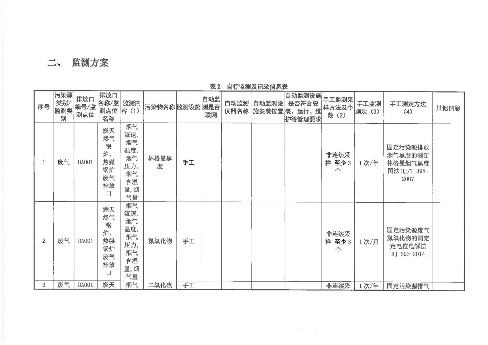 自行監測方案2020.7.20_頁面_03.jpg