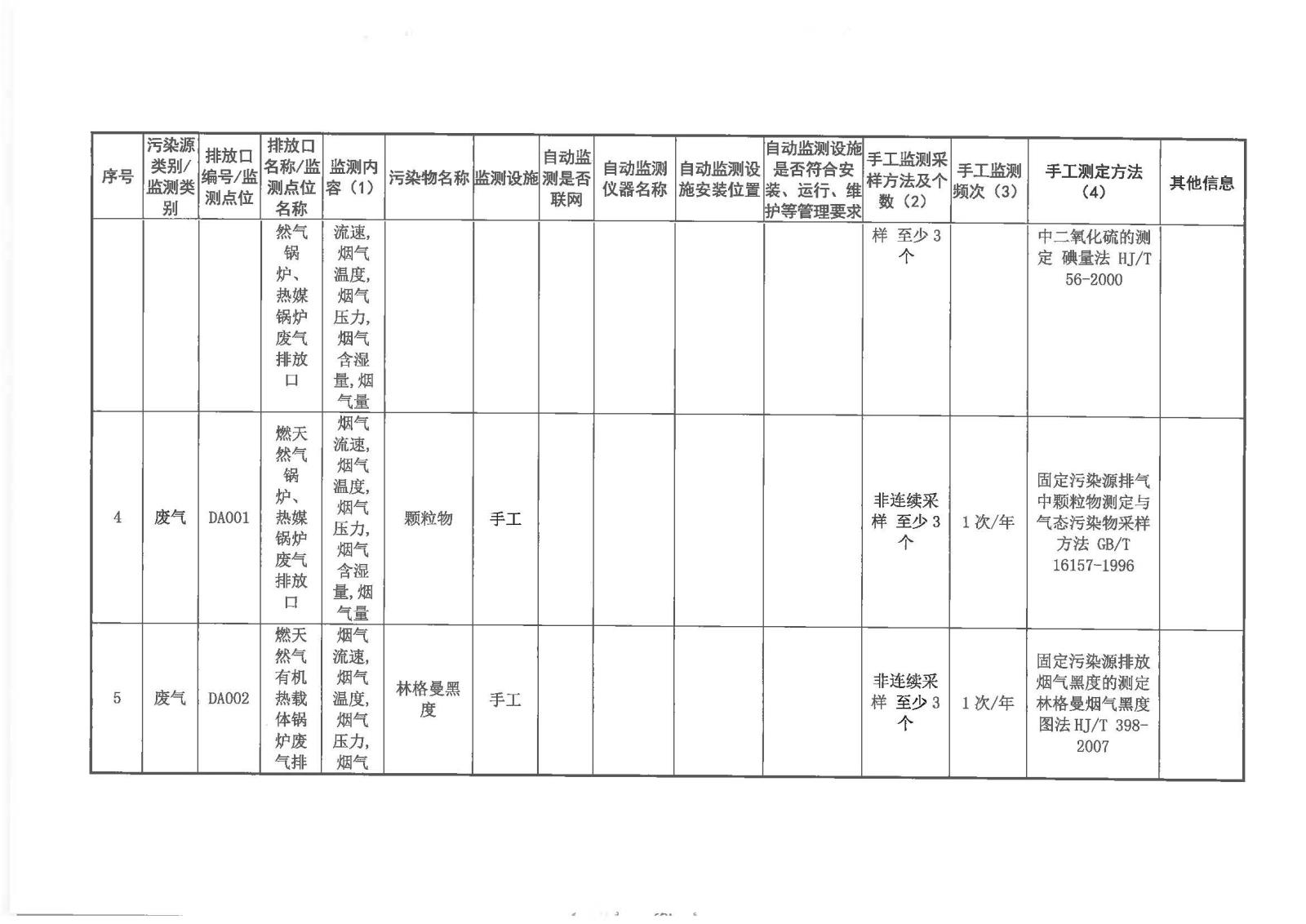 自行監測方案2020.7.20_頁面_04.jpg