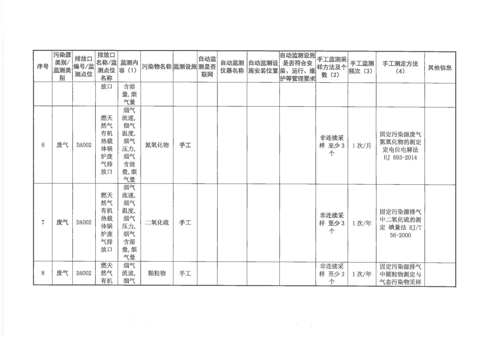 自行監測方案2020.7.20_頁面_05.jpg