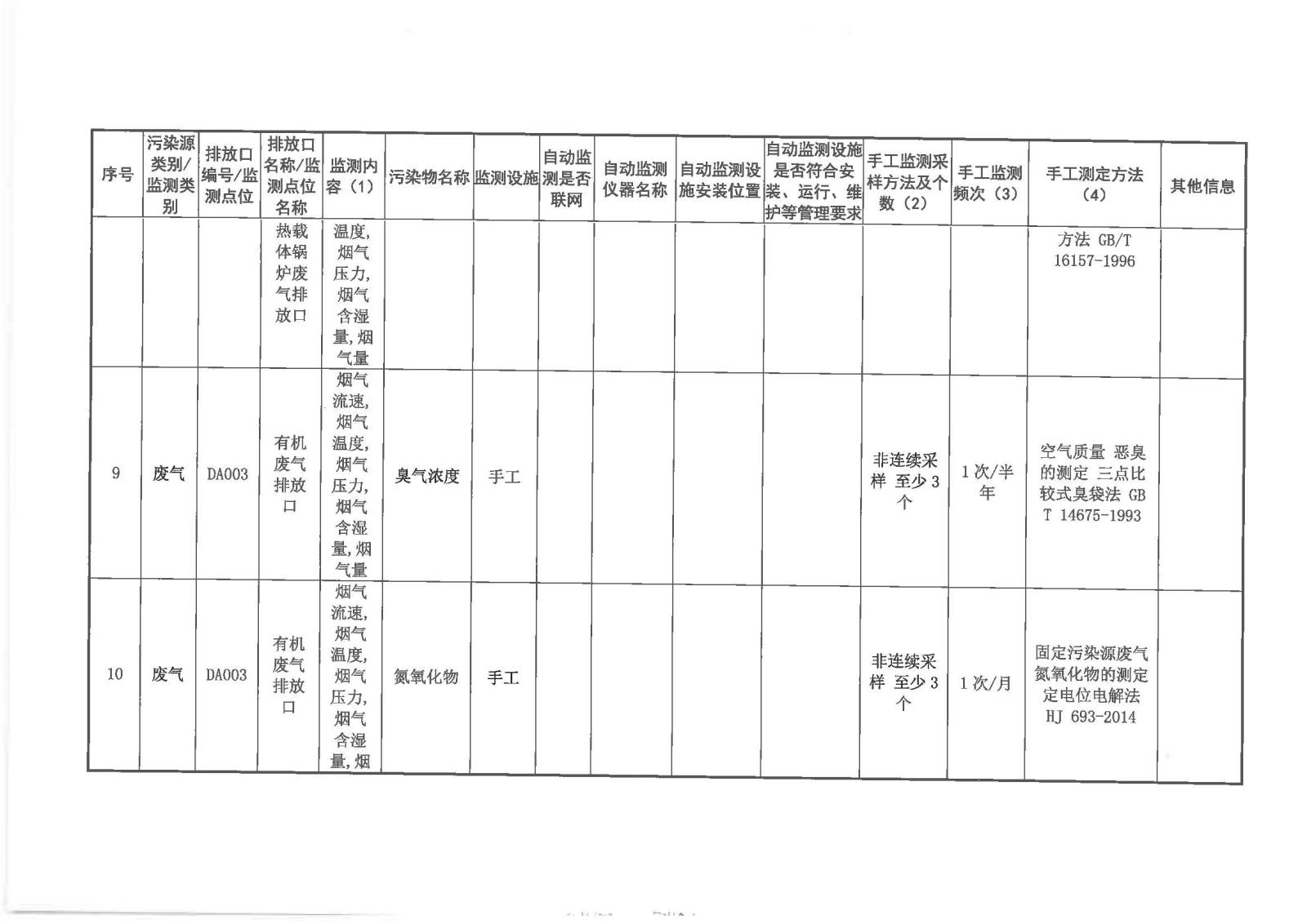 自行監測方案2020.7.20_頁面_06.jpg