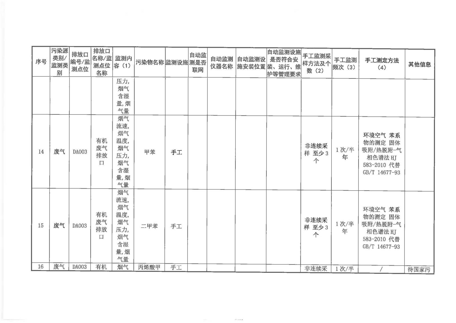 自行監測方案2020.7.20_頁面_08.jpg