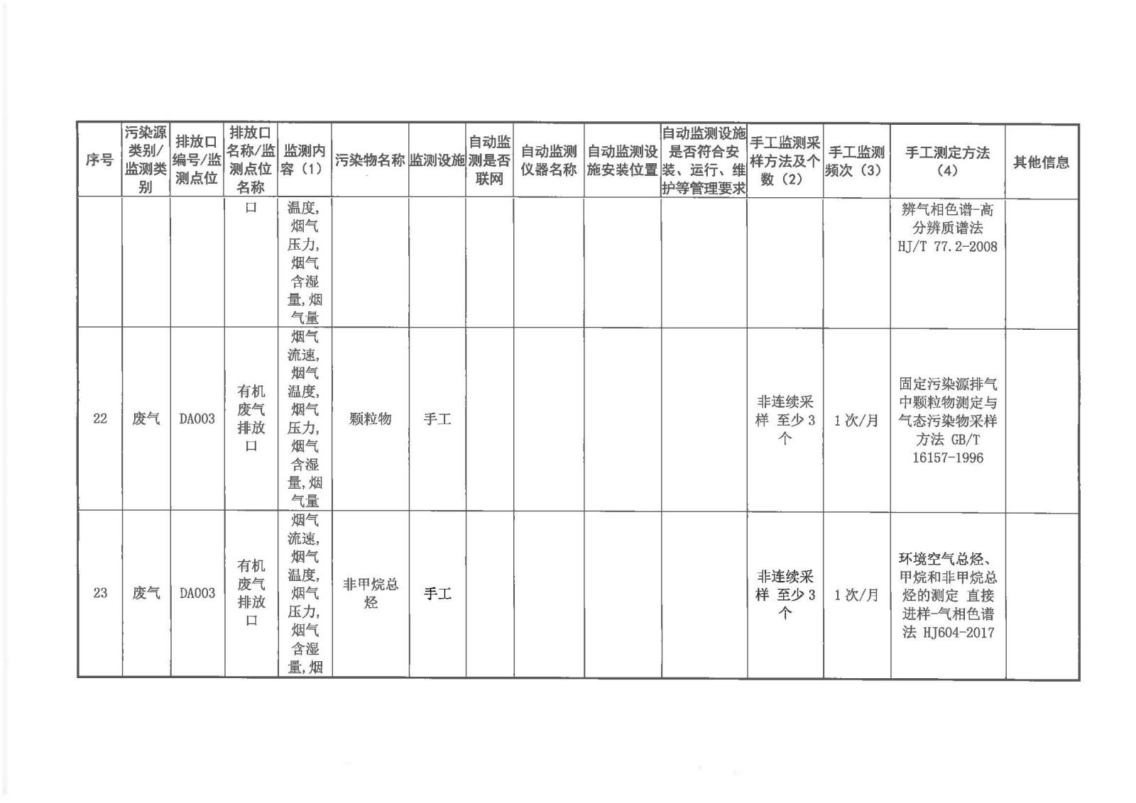 自行監測方案2020.7.20_頁面_11.jpg