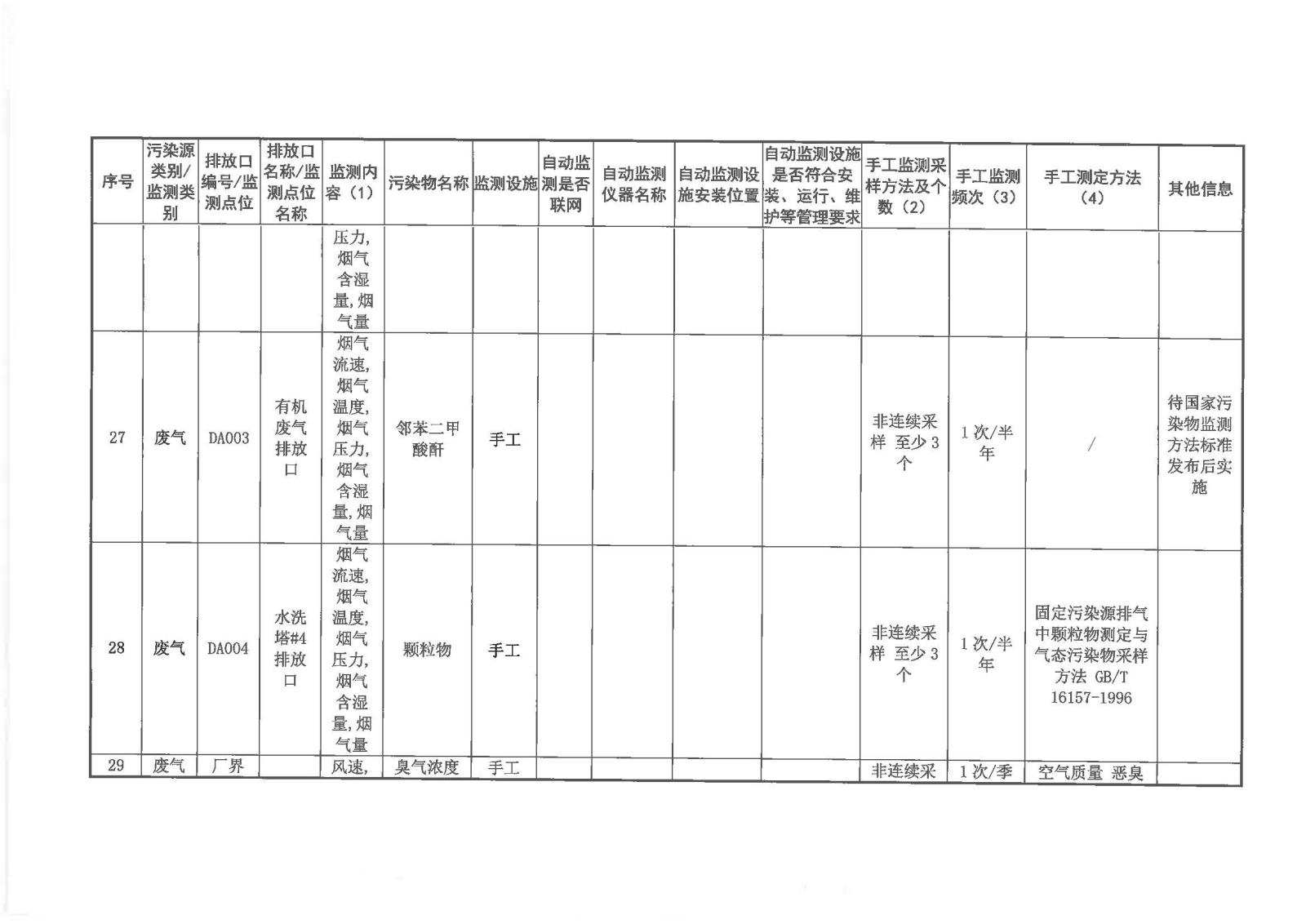 自行監測方案2020.7.20_頁面_12.jpg