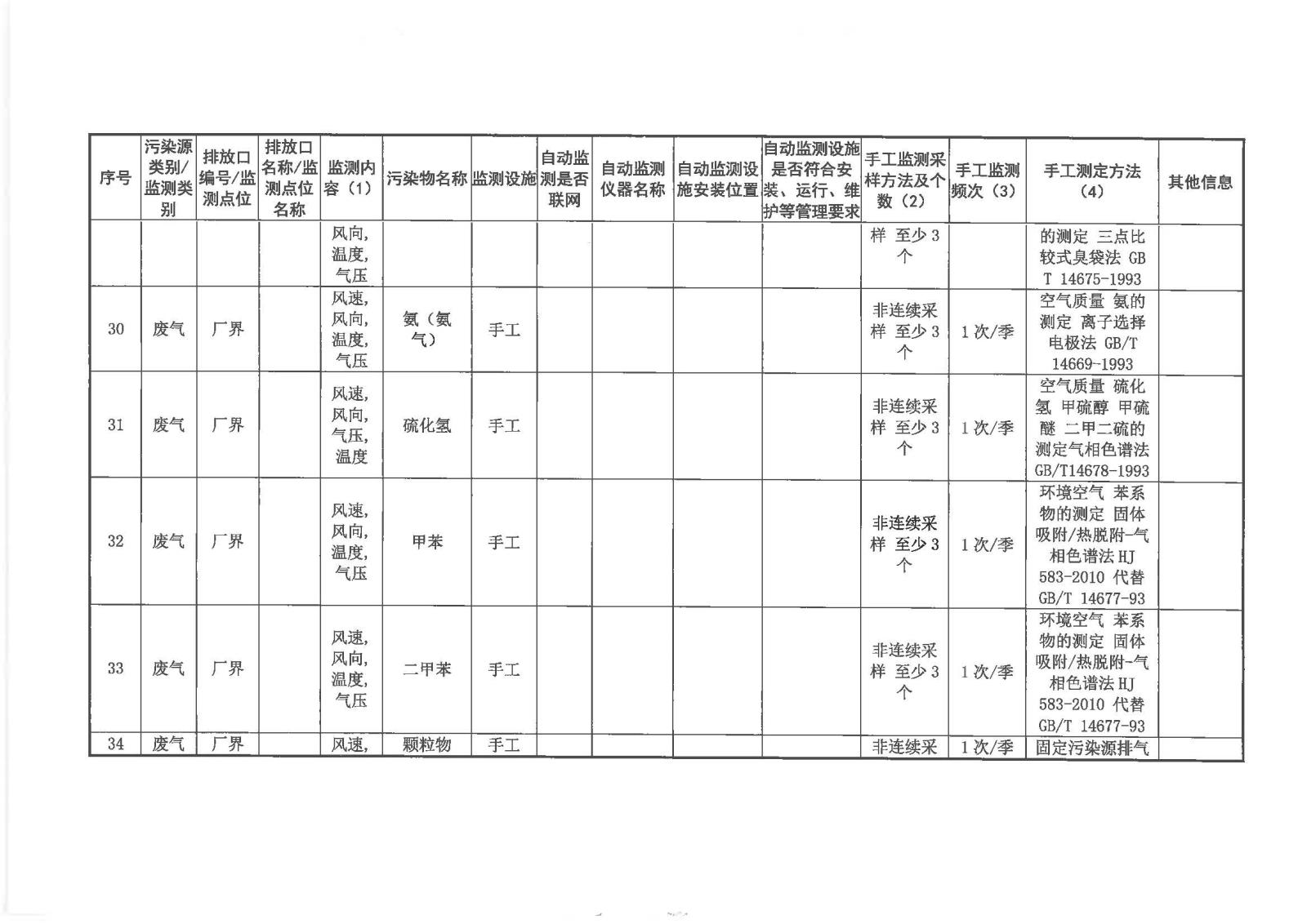 自行監測方案2020.7.20_頁面_14.jpg