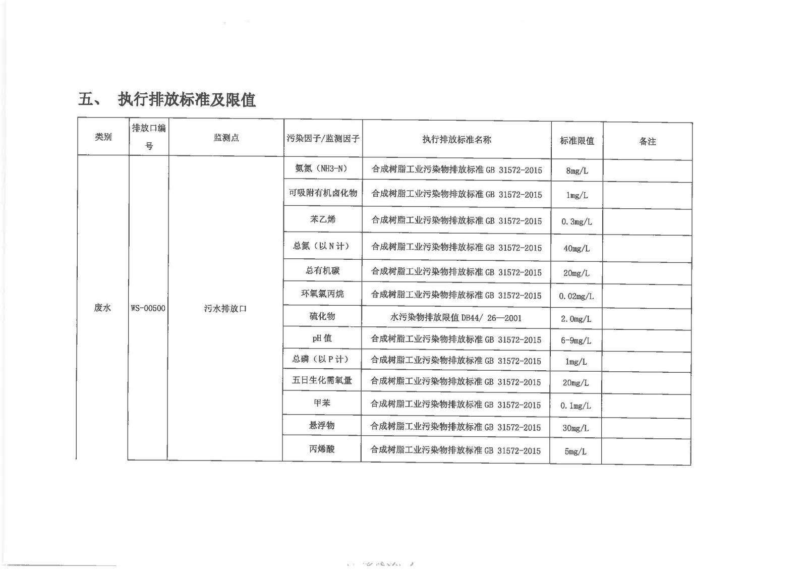 自行監測方案2020.7.20_頁面_20.jpg