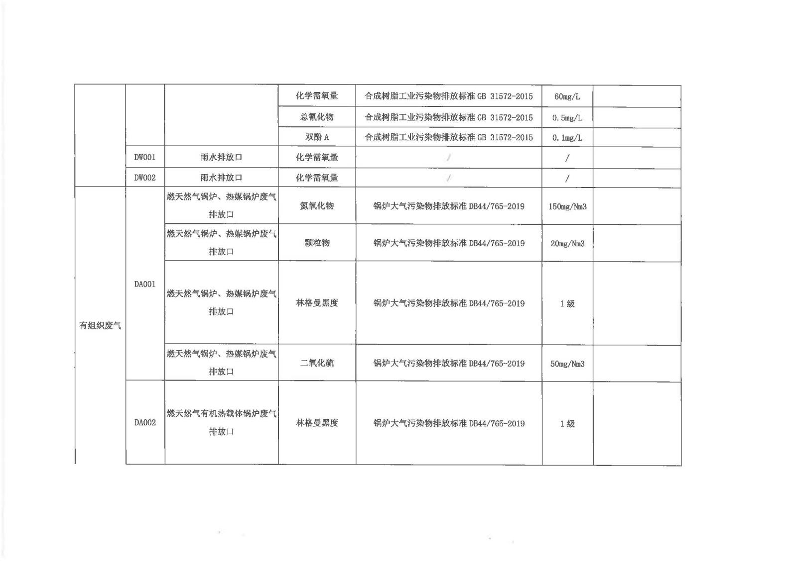 自行監測方案2020.7.20_頁面_21.jpg