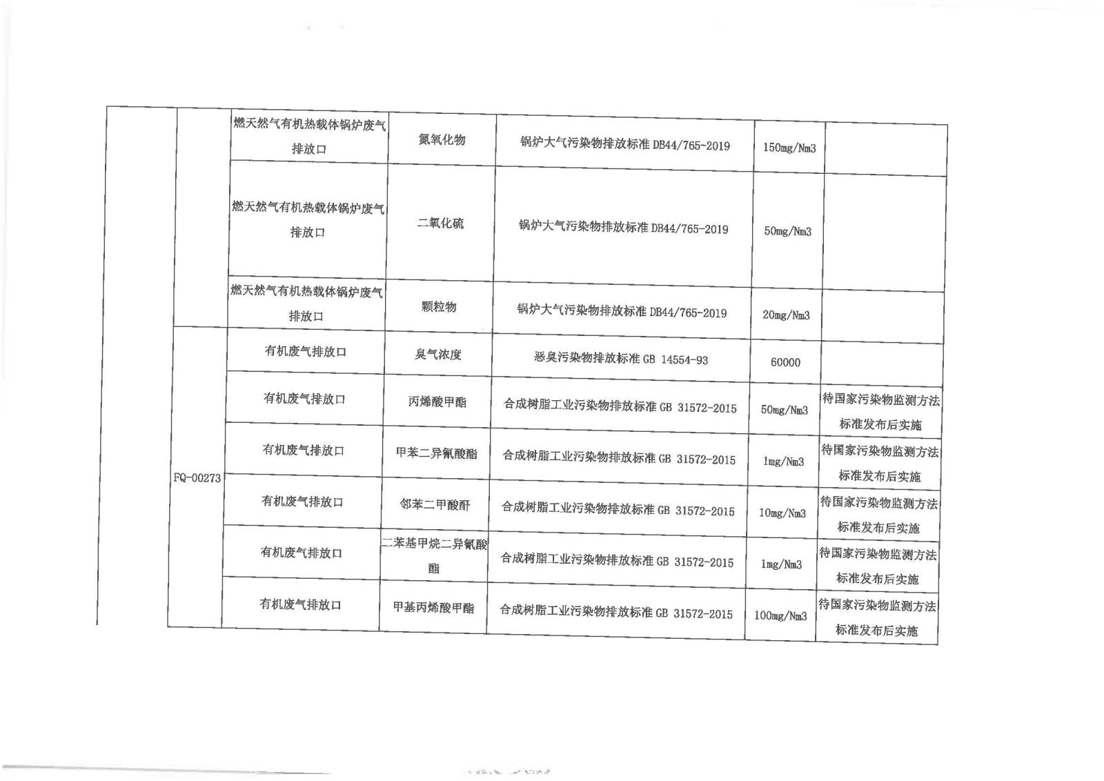 自行監測方案2020.7.20_頁面_22.jpg