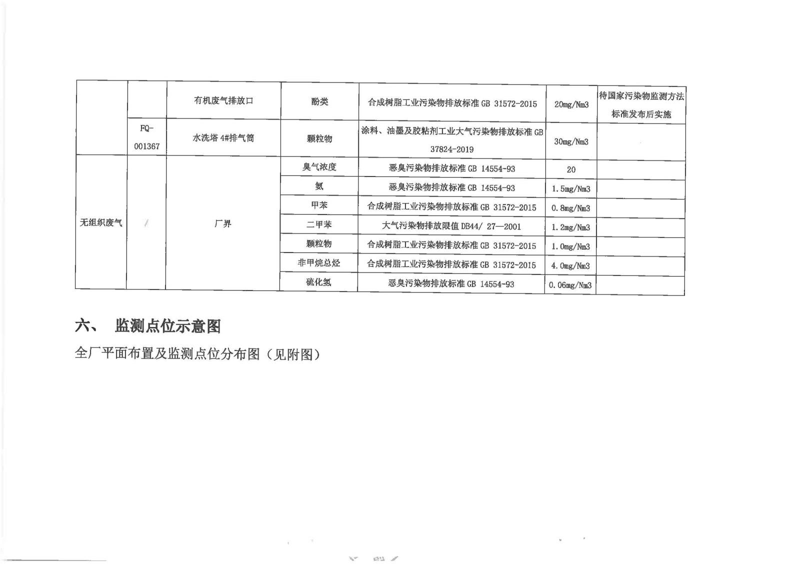 自行監測方案2020.7.20_頁面_24.jpg