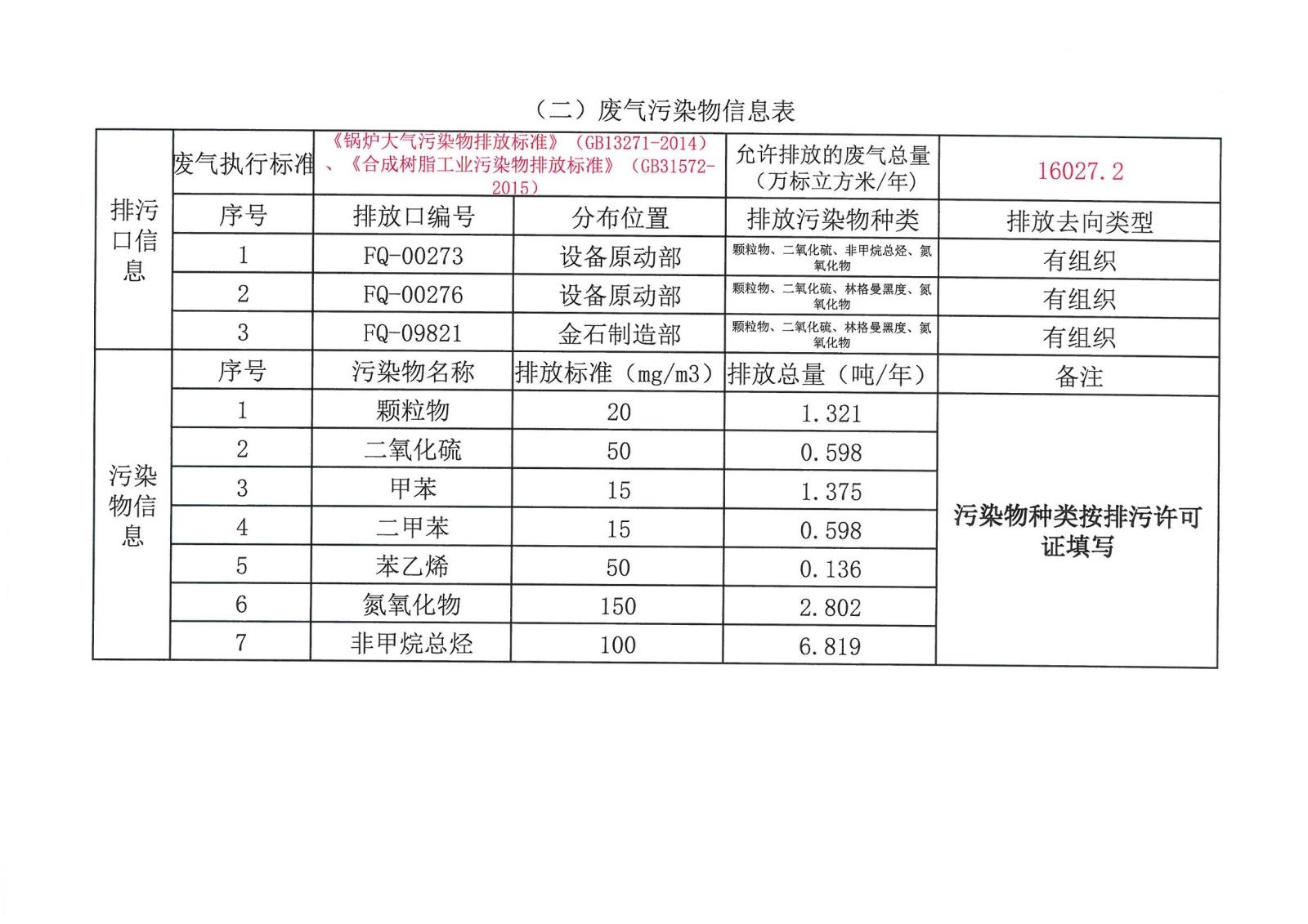 迪愛生-企業事業環境信息公開-2020年_頁面_03.jpg