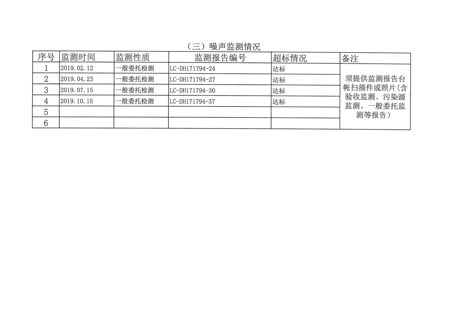 迪愛生-企業事業環境信息公開-2020年_頁面_06.jpg