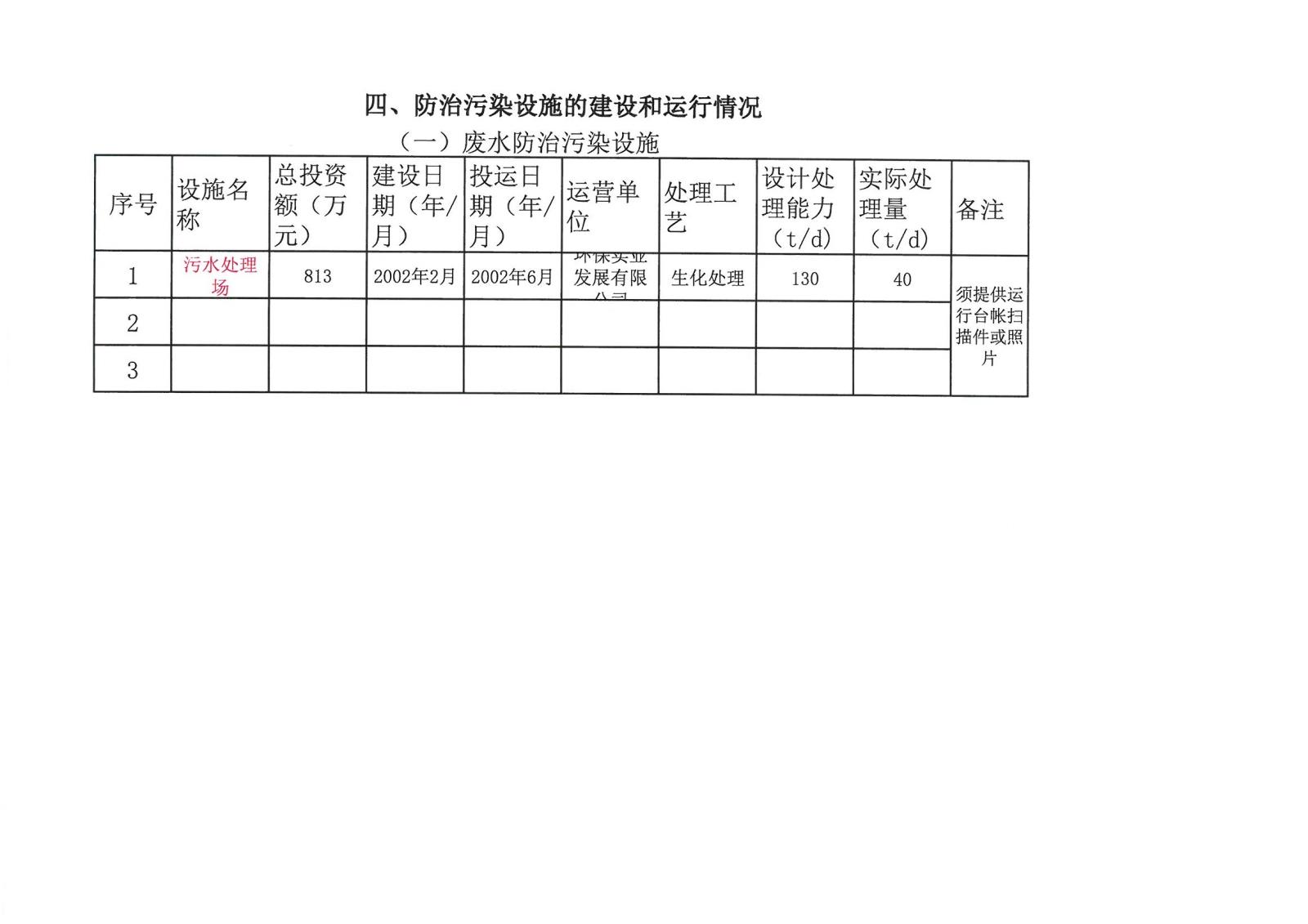 迪愛生-企業事業環境信息公開-2020年_頁面_07.jpg