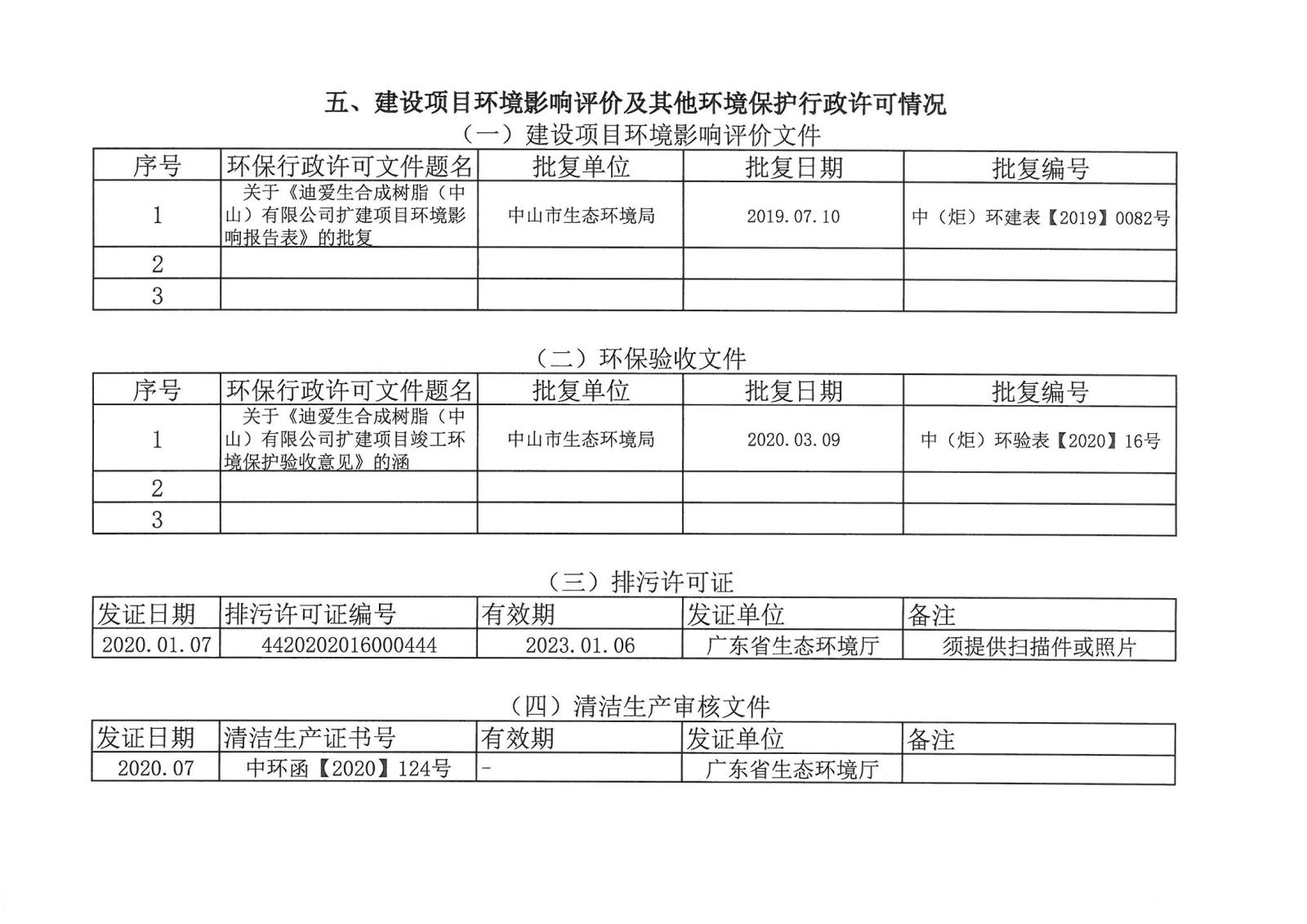 迪愛生-企業事業環境信息公開-2020年_頁面_09.jpg